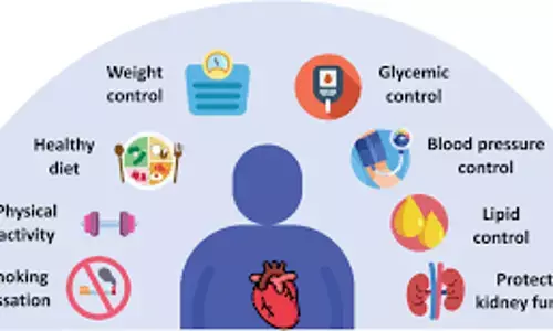 Blood Pressure Extremes Increase Sudden Cardiac Arrest Risk in Diabetes: Study