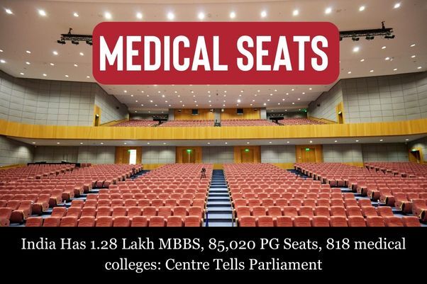 India Has 1.28 Lakh MBBS, 85,020 PG Seats, 818 medical colleges: Centre Tells Parliament
