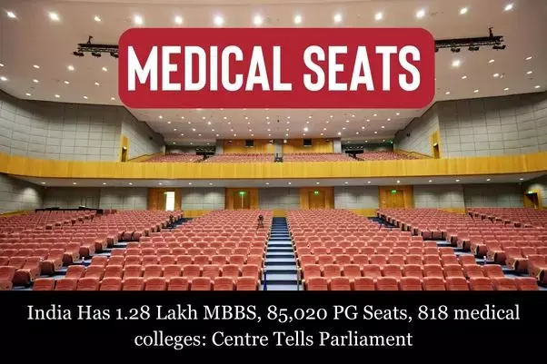 India Has 1.28 Lakh MBBS, 85,020 PG Seats, 818 medical colleges: Centre Tells Parliament