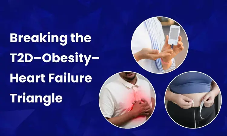 T2D, Obesity and Heart Failure: Breaking the Pathophysiologic Triangle