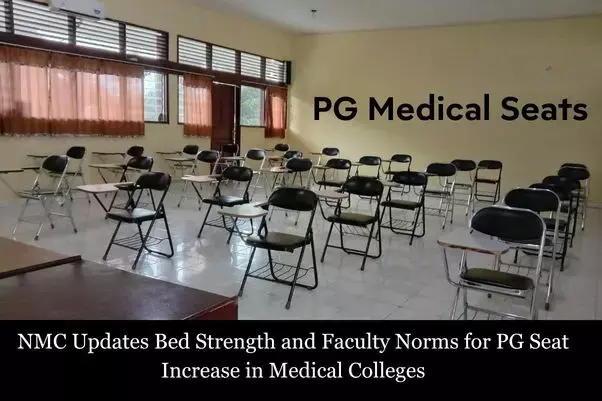 NMC Revises Bed Strength and Faculty Norms for PG Seat Increase in Medical Colleges