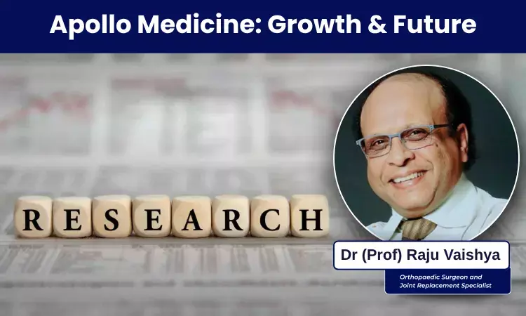 Apollo Medicines Evolution & Research Trends: Clinical Insights from Dr Raju Vaishya