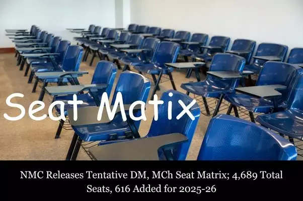 NMC Releases Tentative DM, MCh Seat Matrix; 4,689 Total Seats, 616 Added for 2025-26 NMC Releases Tentative DM, MCh Seat Matrix; 4,689 Total Seats, 616 Added for 2025-26