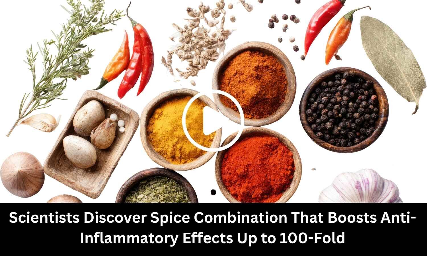 Scientists Discover Spice Combination That Boosts Anti-Inflammatory Effects Up to 100-Fold