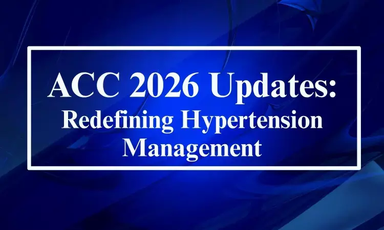 The ACC 2026 Updates on Redefining Hypertension Management: Translating Evidence on End Organ Protection