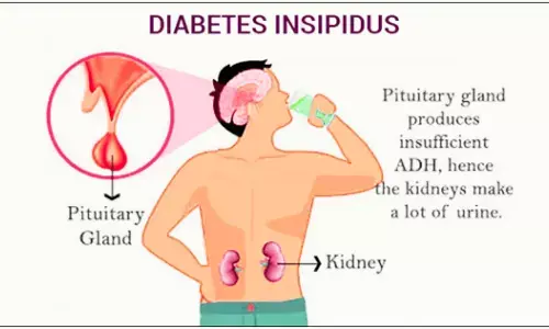 Lithium-Induced Nephrogenic Diabetes Insipidus Reversed with Timely Intervention: Case Report