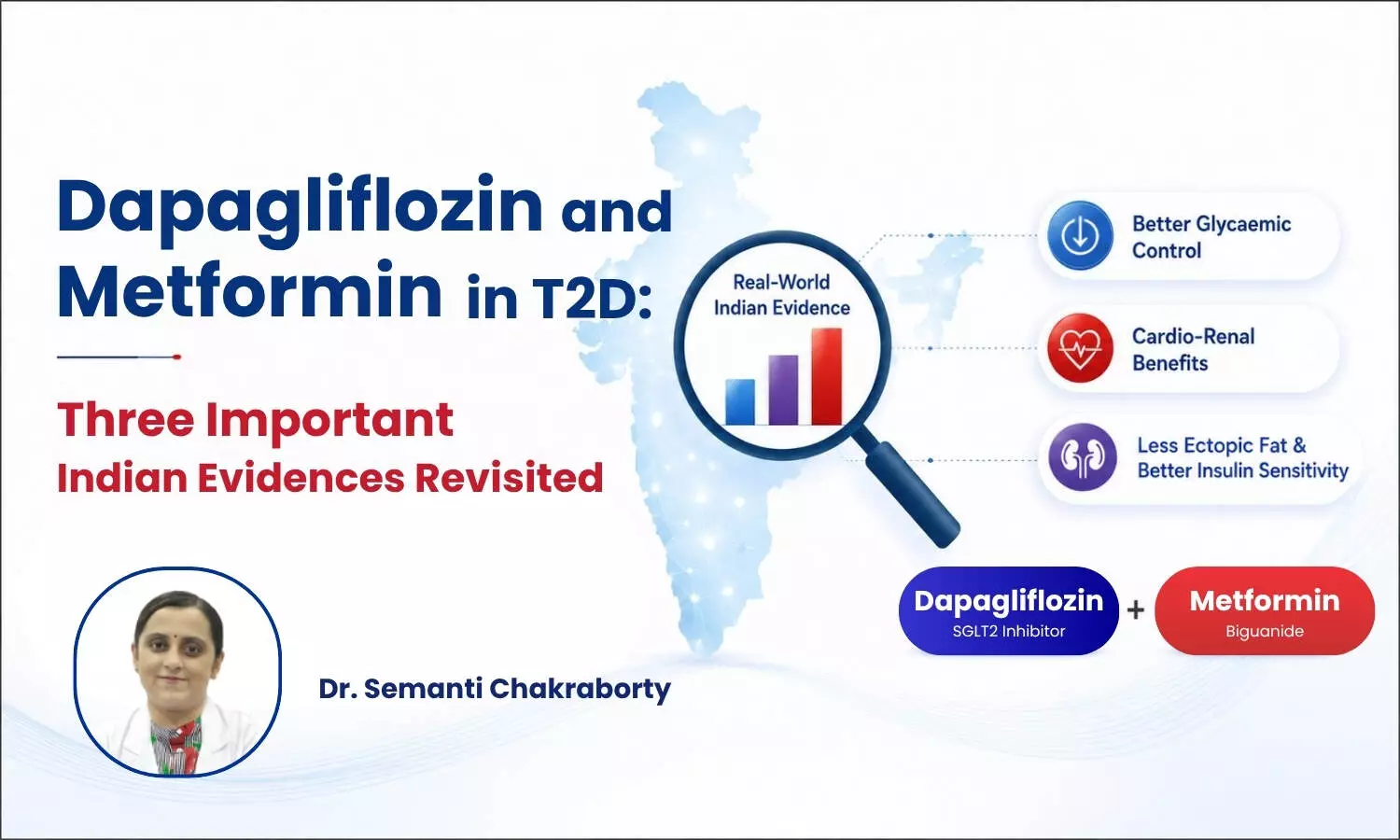 Dapagliflozin and Metformin in T2D: Three Important Indian Evidences Revisited- Dr Semanti Chakraborty