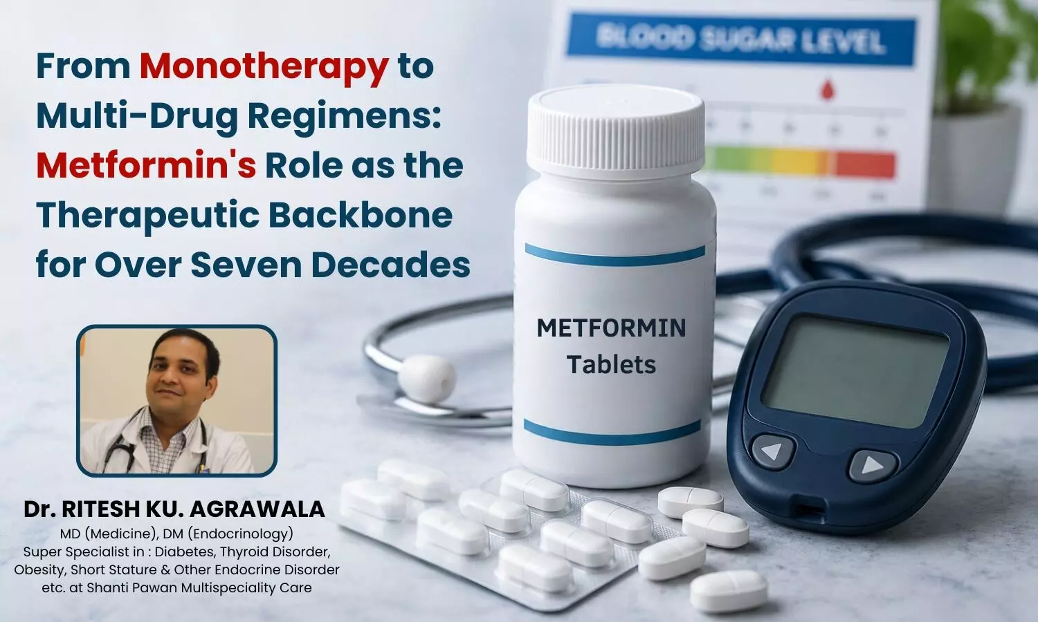 From Monotherapy to Multi-Drug Regimens: Metformins Role as the Therapeutic Backbone for Over Seven Decades