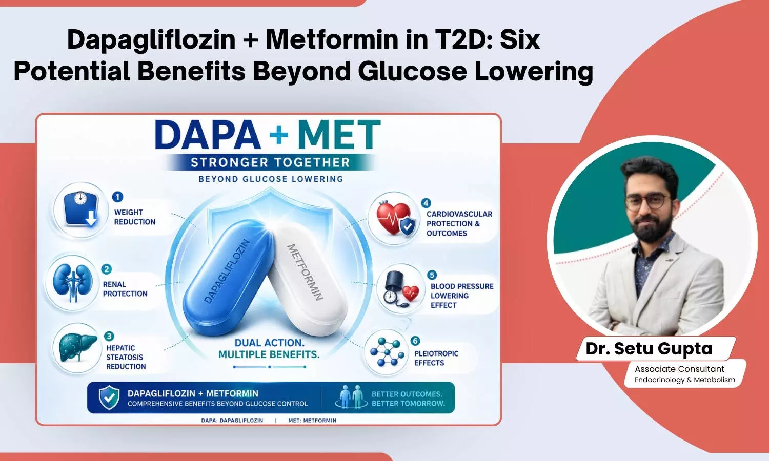 Dapagliflozin Metformin in T2D: Six Potential Benefits Beyond Glucose Lowering – Dr Setu Gupta