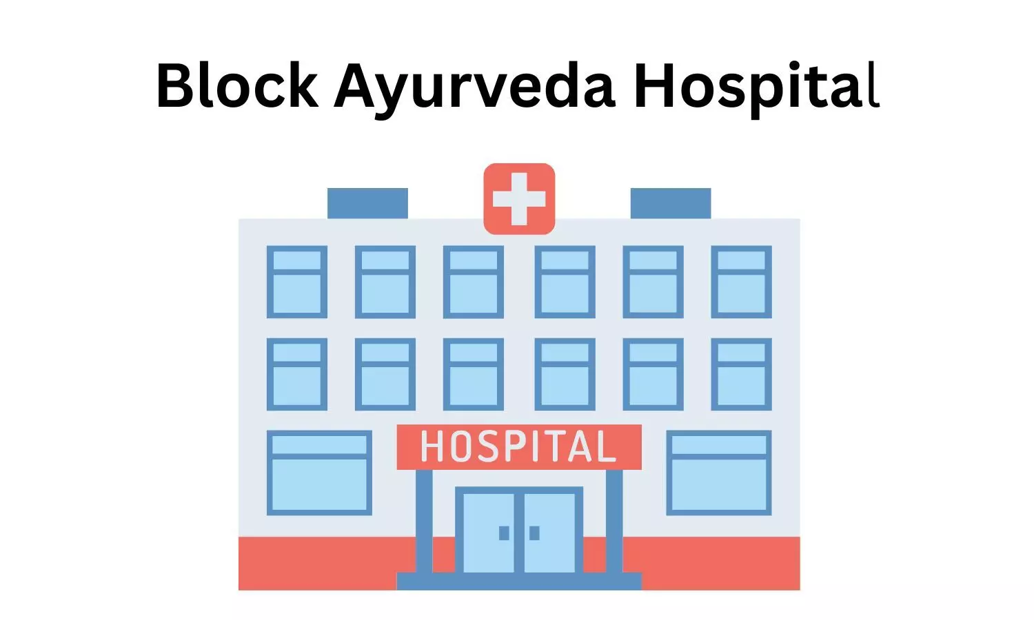 Land Allotted for New Block Ayurveda Hospital Land Allotted for New Block Ayurveda Hospital
