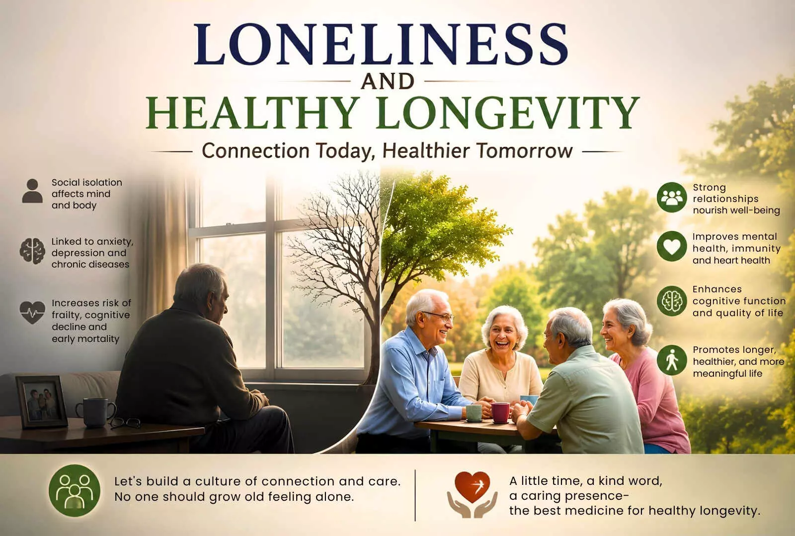 Loneliness in Healthy Aging - A Perspective
