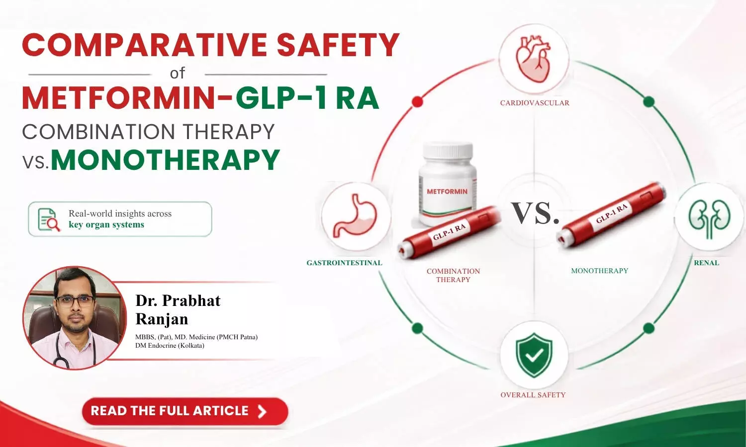 Comparative Safety of Metformin-GLP-1 RA Combination Therapy vs. Monotherapy-Dr Prabhat Ranjan Comparative Safety of Metformin-GLP-1 RA Combination Therapy vs. Monotherapy-Dr Prabhat Ranjan