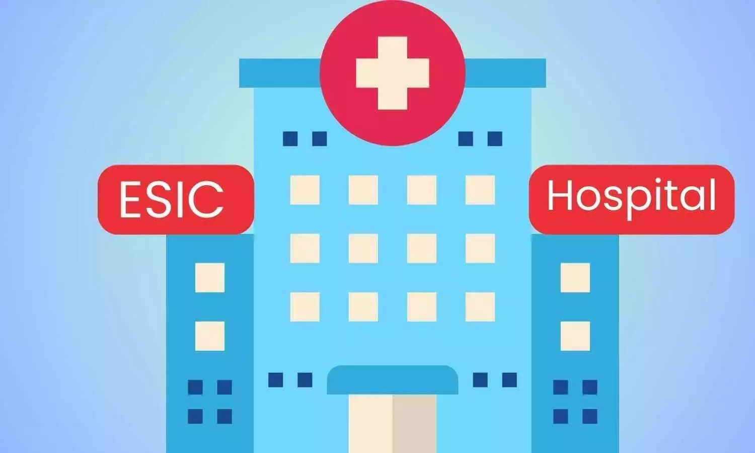 3 New ESIC Hospitals in Punjab.
