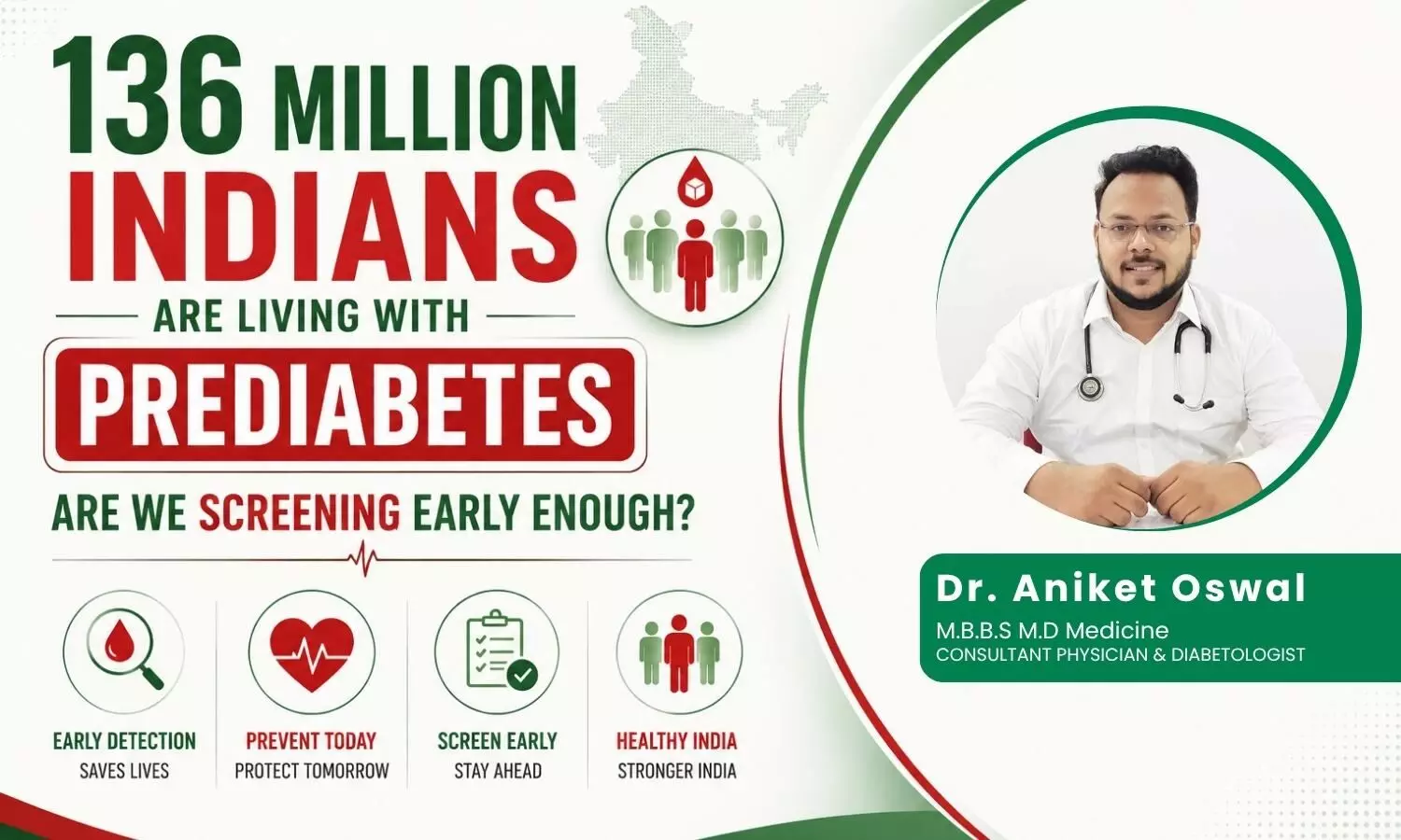 136 million Indians Are Living with Prediabetes: Are We Screening Early Enough?-Dr Aniket Oswal