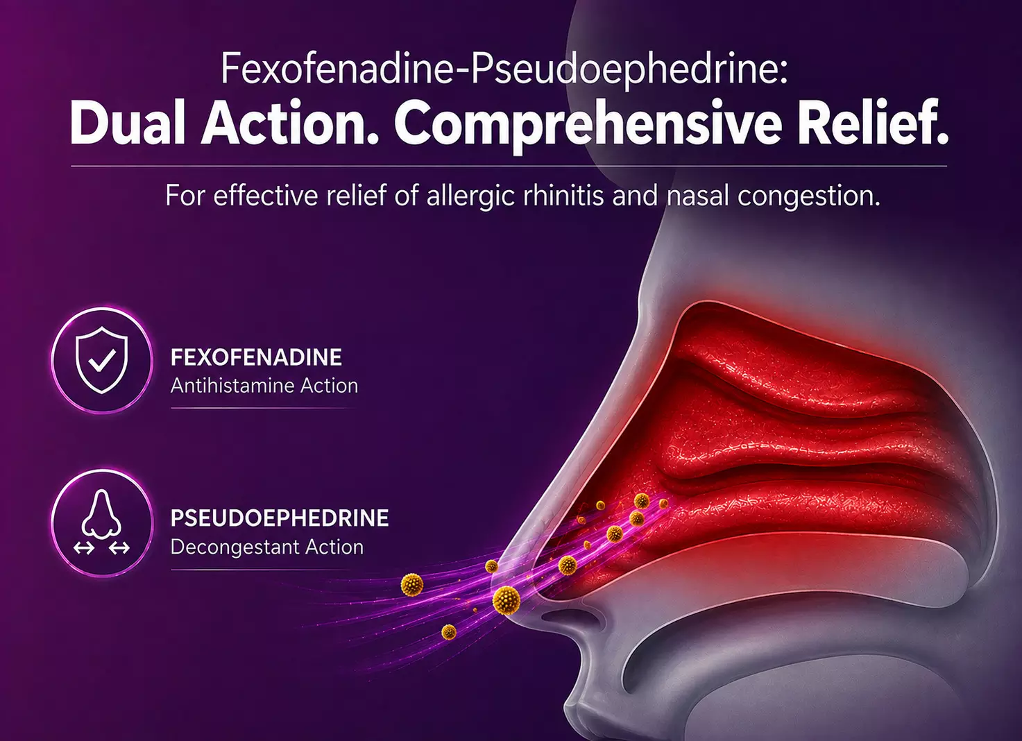 Managing Allergic Rhinitis: From Onset of Symptoms to Effective Relief with Fexofenadine-Pseudoephedrine Combination Managing Allergic Rhinitis: From Onset of Symptoms to Effective Relief with Fexofenadine-Pseudoephedrine Combination