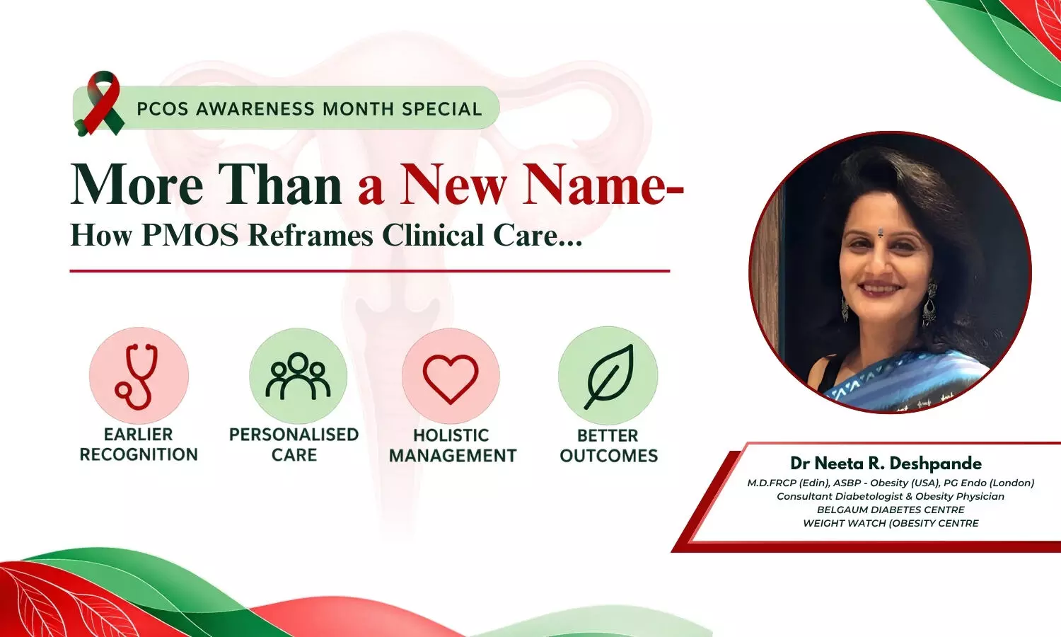 More Than a New Name - How PMOS Reframes Clinical Care... PCOS Awareness Month Special - Dr Neeta R. Deshpande More Than a New Name - How PMOS Reframes Clinical Care... PCOS Awareness Month Special - Dr Neeta R. Deshpande