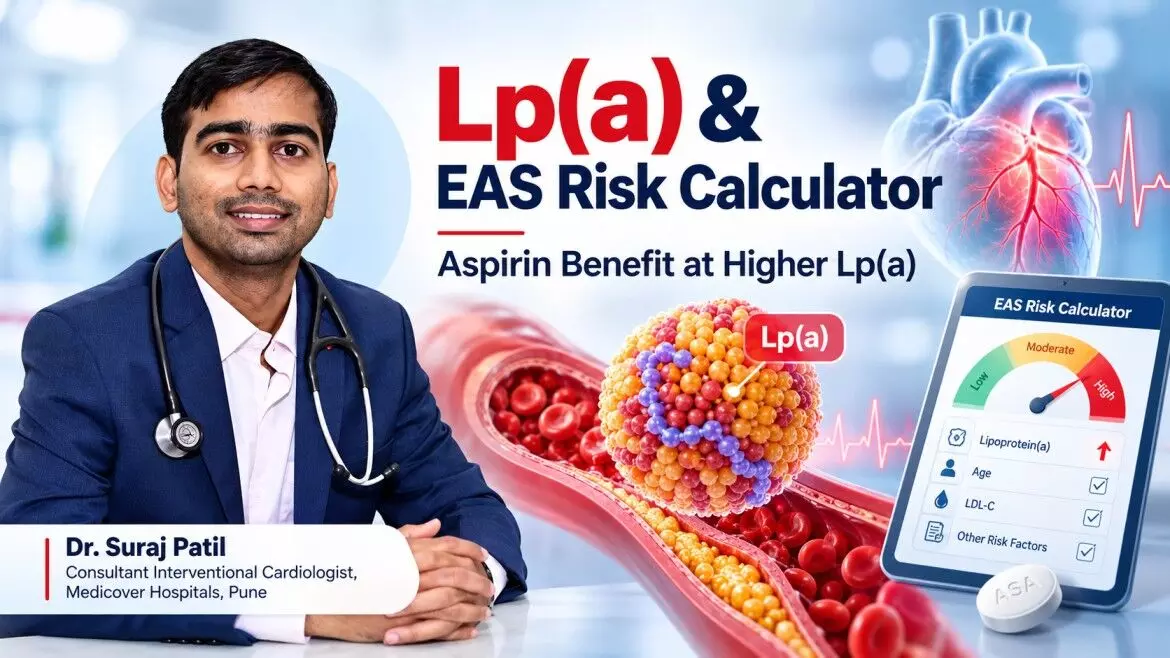Lp(a) and the EAS Risk Calculator: Bringing Hidden Cardiovascular Risk into Clinical View-Dr Suraj Patil