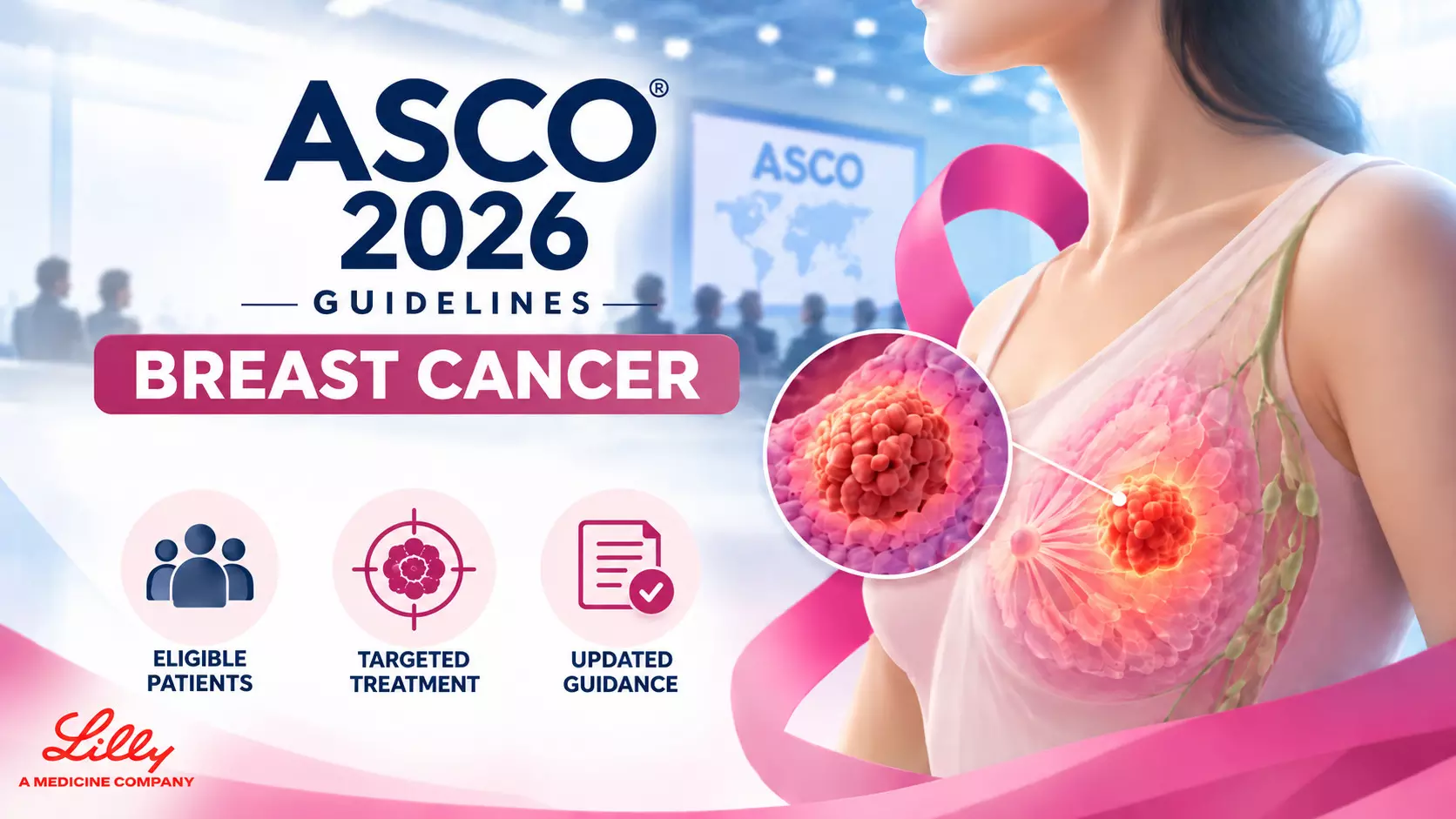 New ASCO 2026 Early Breast Cancer Guidelines: Key Updates on CDK4/6 Inhibitors
