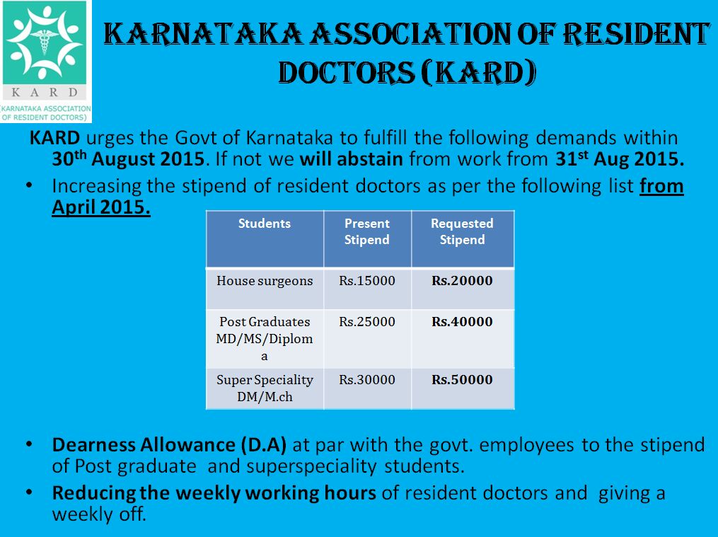 Resident Doctors In Karnataka may go on a strike from 31st August