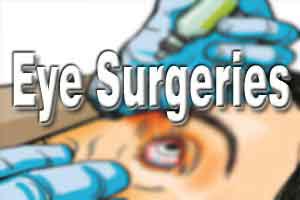 Chennai: Hospital fined Rs 1.29 Lakhs over botched eye surgery