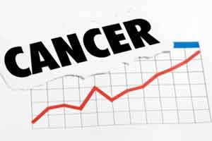 Cancer claims 3.5 lakh lives every year in India: ISCR