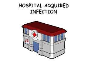 Health ministry issues guidelines to control hospital infections