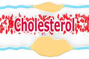 Young adults with high cholesterol may need statins: Study