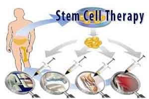 ICMR Invites Doctors, Experts, Societies to submit scientific evidence for stem cell therapy