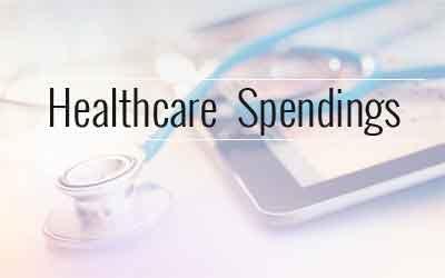 Per capita health expenses in India only at Rs 3900