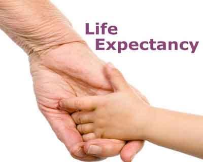 Global life expectancy stands at 72 years: Lancet