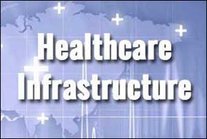 Healthcare infrastructure woefully short of demand: KPMG Study