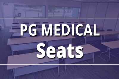 Maximum PG Medical Seats in Anesthesia, following by Gynecology: Report