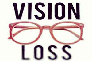 Telangana: Vision loss to 18 after Botched Cataract operation