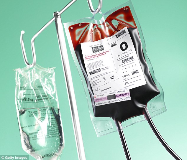TN Govt hospital accused of transfusing HIV blood to two years old child