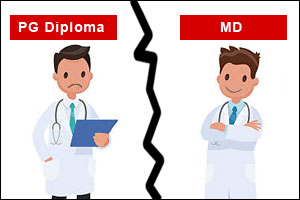 With no MCI relief in Sight, PG Diploma Medicos file petition in Supreme Court